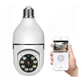 WiFi Panorama Camera with Screw-on Camera Mount, TF Support, Motion Detection - Fabvariety